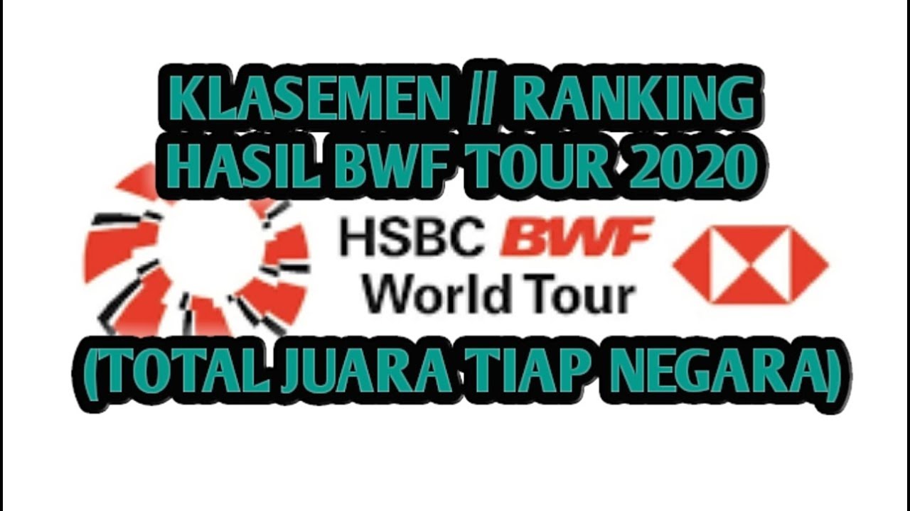 ⁣Klasemen negara perolehan gelar juara BWF TOUR 2020..