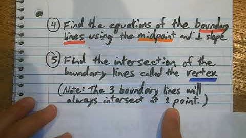 S4I (H3F) Cells, Sites, Boundaries, Edges, Vertex, Voronoi Diagram Notes