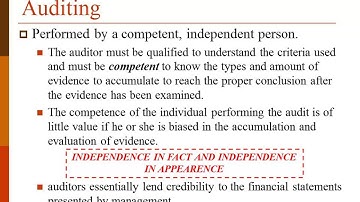 Definition of Auditing