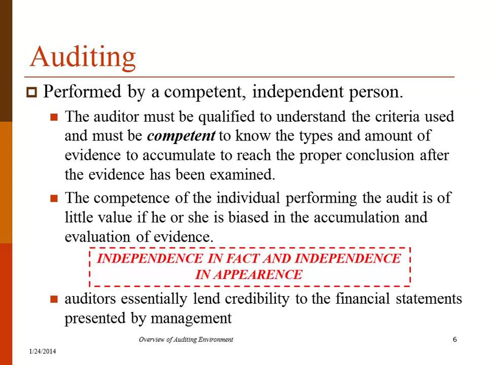 assignment definition auditing