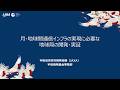 【宇宙戦略基金事業】月・地球間通信インフラの実現に必要な地上局の開発・実証