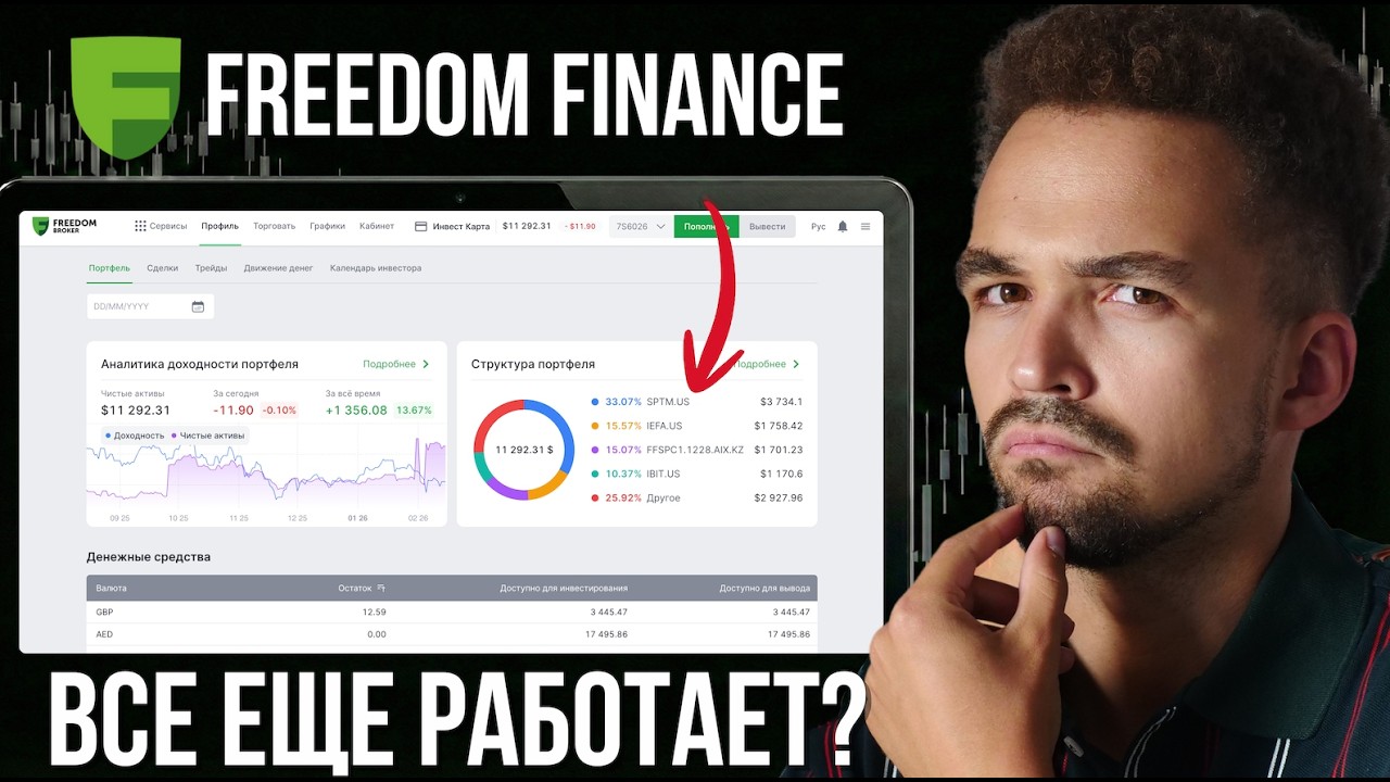 Как купить акции Apple и S&P 500 из Беларуси в 2026? (Пошаговая инструкция)