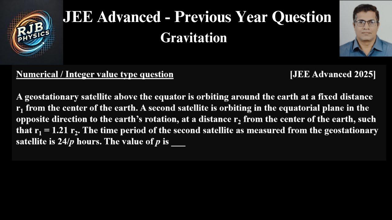 A geostationary satellite above the equator is orbiting around the earth at a fixed distance r1 from