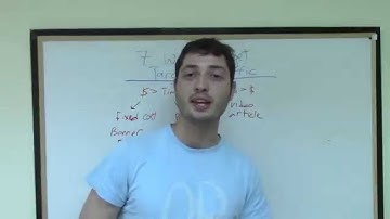 7 ways to get targeted traffic to your website