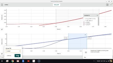Analyzing a Graph Using Vernier Graphical Analysis