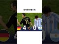 ミュラーはなぜメッシキラーと呼ばれるのか？ #ミュラー #メッシ #サッカー