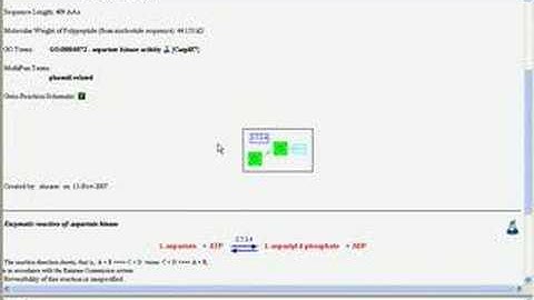 Making a Model Organism Database Part 2F