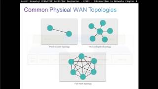 4.3  Data Link Layer Protocols: Media Access Control, (CCNA 1: Chapter 4)