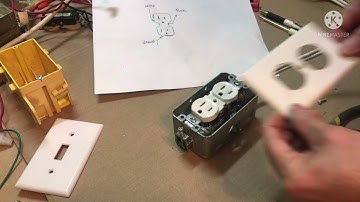 DIY-Wiring and connections for receptacles,plugs,lights .Tự Nối điện cho ổ cắm và phích cắm điện