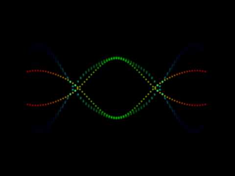 I Am A Gummy Bear - adobe after effects - EQ - Trapcode Form