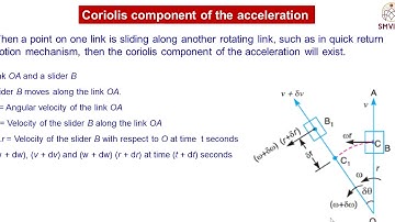 Coriolis component of acceleration