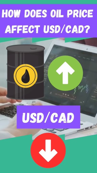 oil-price-vs-usd-cad-youtube