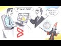 Unleash the Power and Value of the Mainframe with BMC Solutions