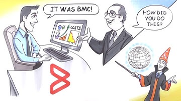 Unleash the Power and Value of the Mainframe with BMC Solutions