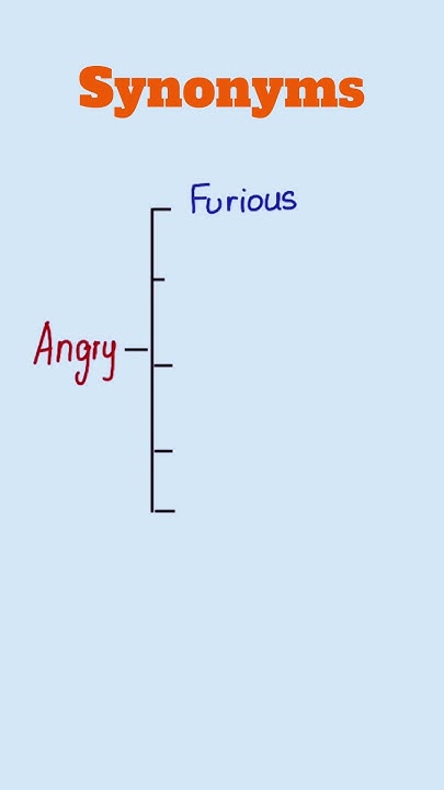 synonyms-of-angry-english-vocabularywords-shorts-youtube