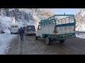 walk on Snowy Road | Kufri | Shimla