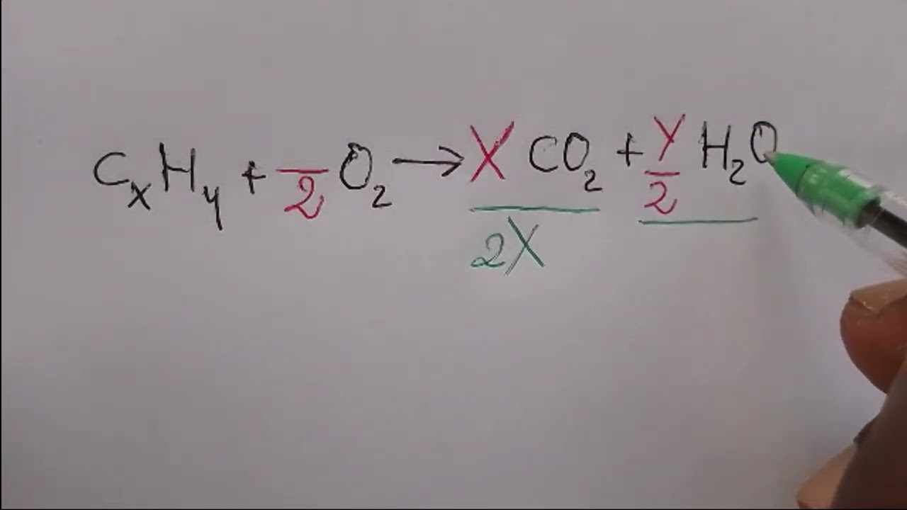 Equation de combustion d'un hydrocarbure.