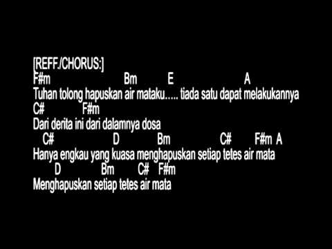 Musik Chord Lirik Pada Lagu Grace Simon Lihatlah Air Mata Youtube