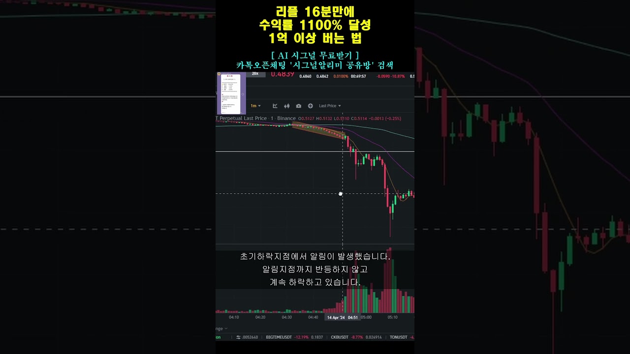 리플 16분만에 수익률1100% 달성 1억 이상 버는 법 (2024.04.14) #코인선물 #세력패턴 #매매기법 #매매방법 #타점  #차트 - YouTube