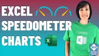 Excel Speedometer Charts  How to build them and why YOU SHOULDN'T!