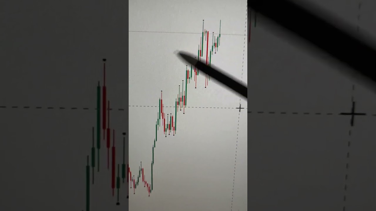 💵🔥Как всегда торговать в плюс 