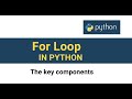 Python for loop explained