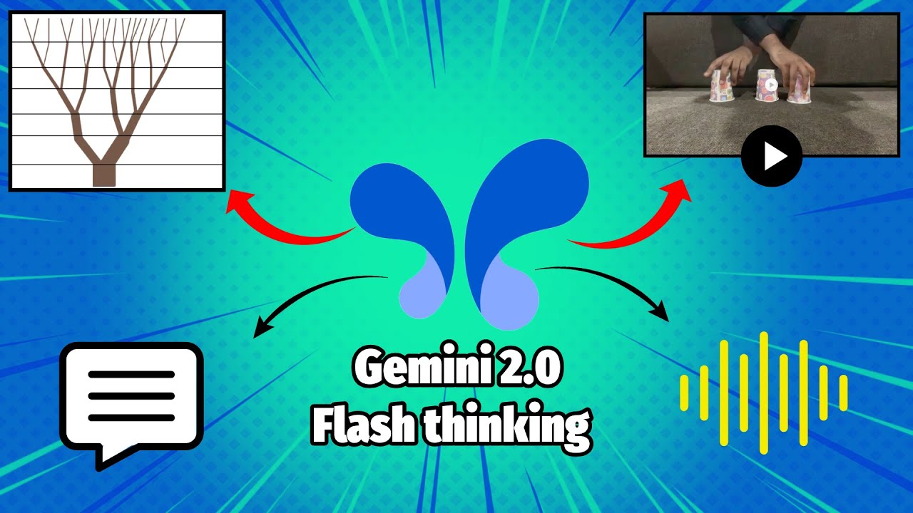 Gemini 2.0 flash with "thinking" Useful? | Model Tested in all Modalities