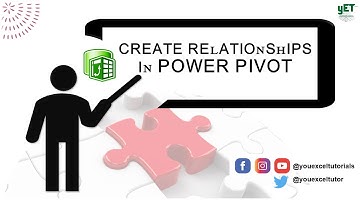 Define and create relationships in Power Pivot - #03