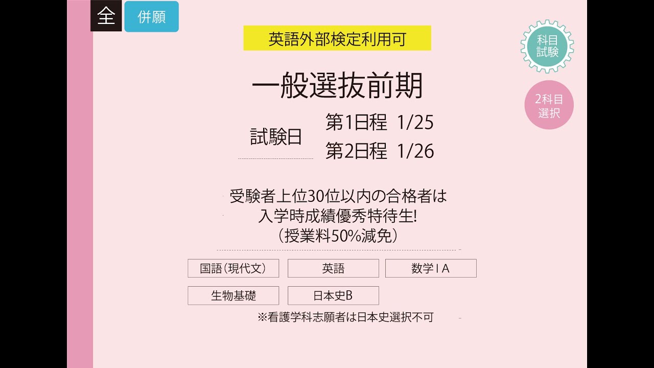 一般選抜前期 関西福祉大学
