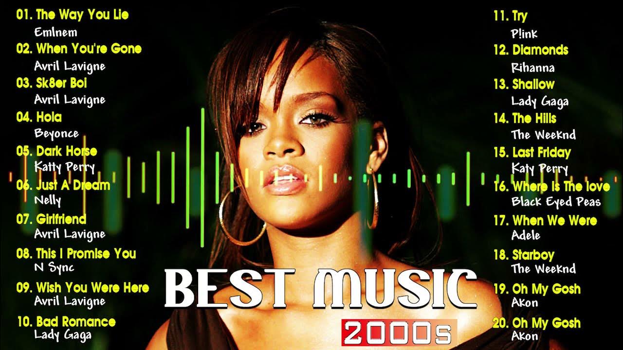 Популярные музыка 2000 год. Hits 2000. 2000s Songs. Плейлист 2000. Pop Music 2000s.