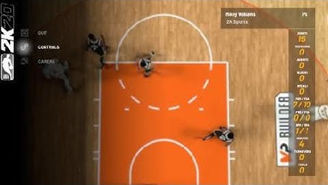 Mikey Williams build is crazy!