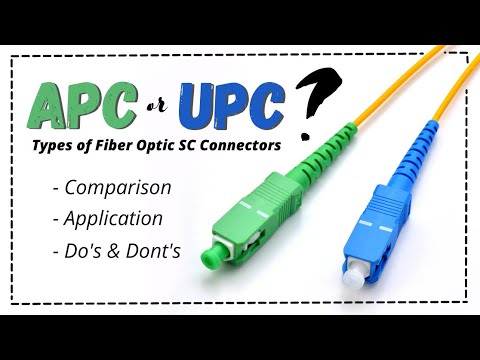 Video: Ano ang SC connector?