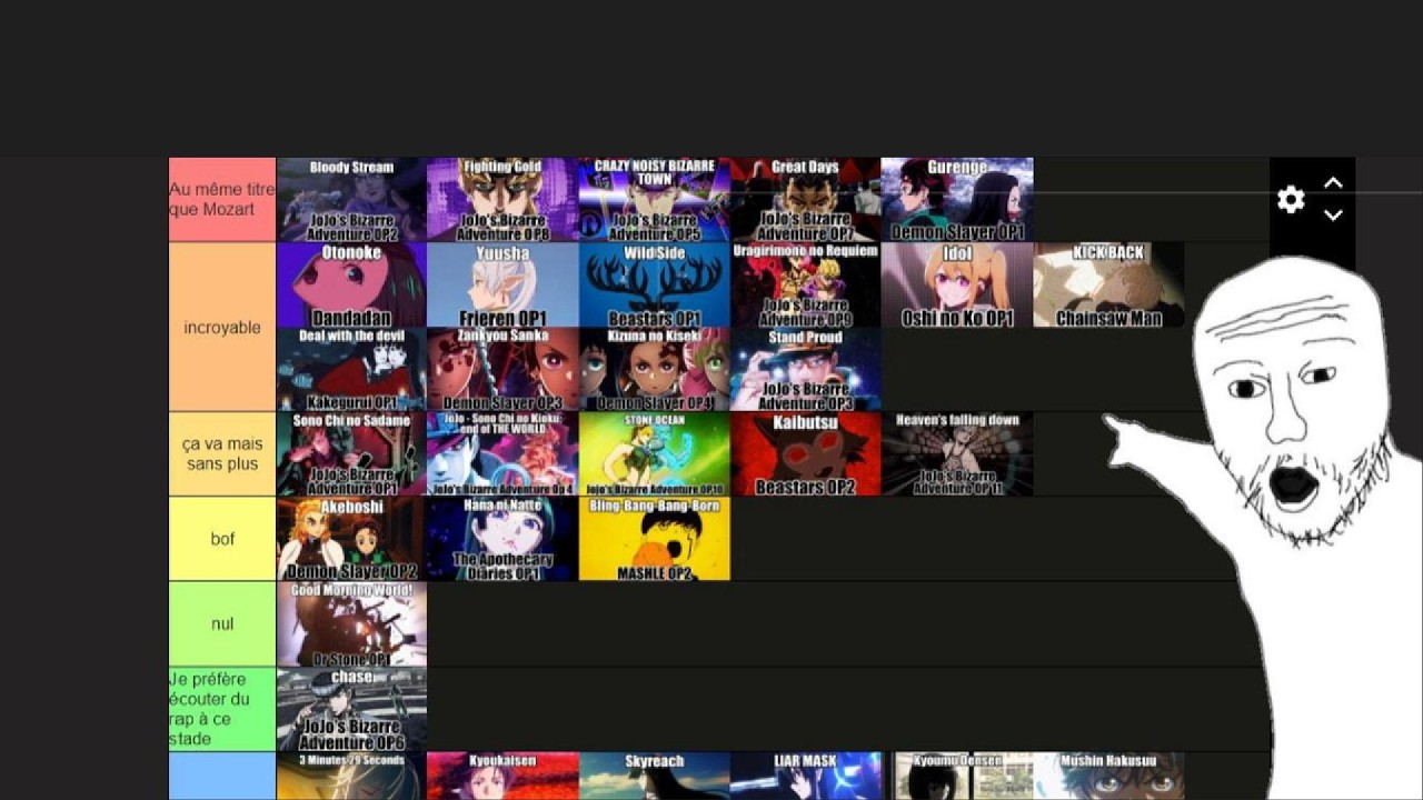 Tier List Opening d' Anime (est ce que j'ai de meilleur goût que vous )