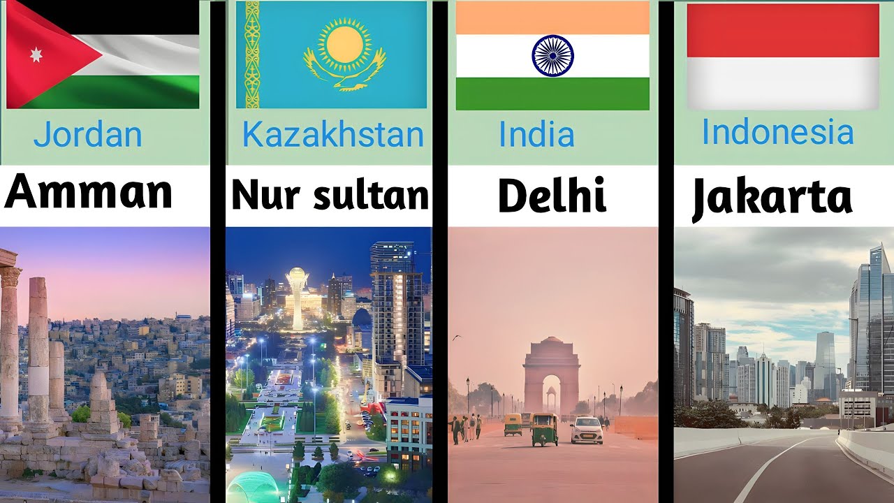 Countries and capitals in Asian continent, Asia Mohadesh ka desh aur