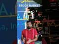 A Regulator Under Fire: SEBI Chief and the Market Controversy. #stockmarket #sharemarket #finance