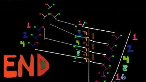 Phun Marble Logic Calculator