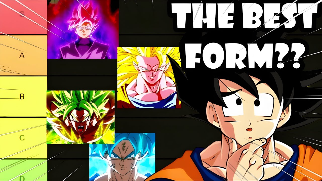 Two Idiots Rank EVERY FORM in Dragon Ball