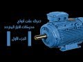 أنواع المحركات الكهربائية | محركات التيار المتردد