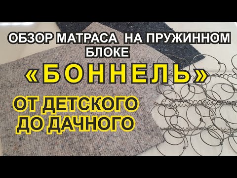 Видео на YouTube