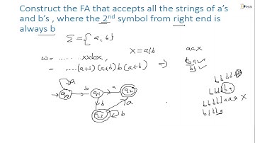 Construction of FA that Accepts 2nd Symbol from Right End Always B | GATE COMPUTER ENGINEERING