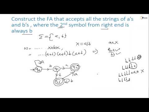 Construction of FA that Accepts 2nd Symbol from Right End Always B | GATE COMPUTER ENGINEERING