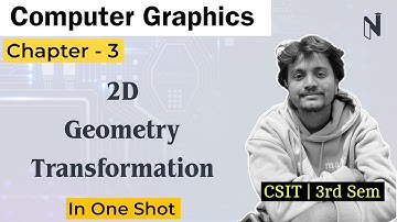 Computer Graphics Chapter 3 in One Shot | CSIT 3rd Sem | Nepali ScienceGuru