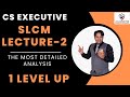 CS EXECUTIVE | SLCM LECTURE-2 | SECURITY LAWS &amp; CAPITAL MARKETS | CS EXECUTIVE SECURITY LAWS