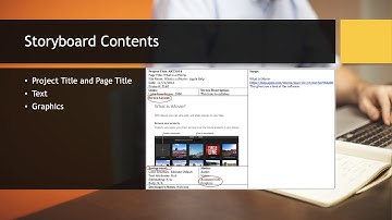 Storyboarding for Instructional Design