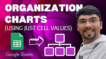 How to create Organisation Charts in Google Sheets using just cell values | Charts | Learn in 4 Mins