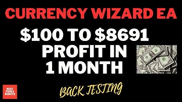 Currency Wizard EA Forex MT4 Robot Back Testing | Best Forex Robots
