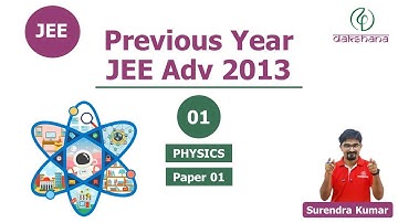 JEE | Physics | JEE ADV 2013 Paper 01 | Surendra Kumar