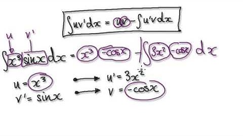Video 1907 - Tabular Integration - Part 1/2