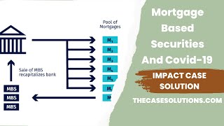 Mortgage Based Securities And Covid 19 Impact Case Study Solution & Analysis