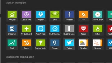 3DExperience - NETVIBES